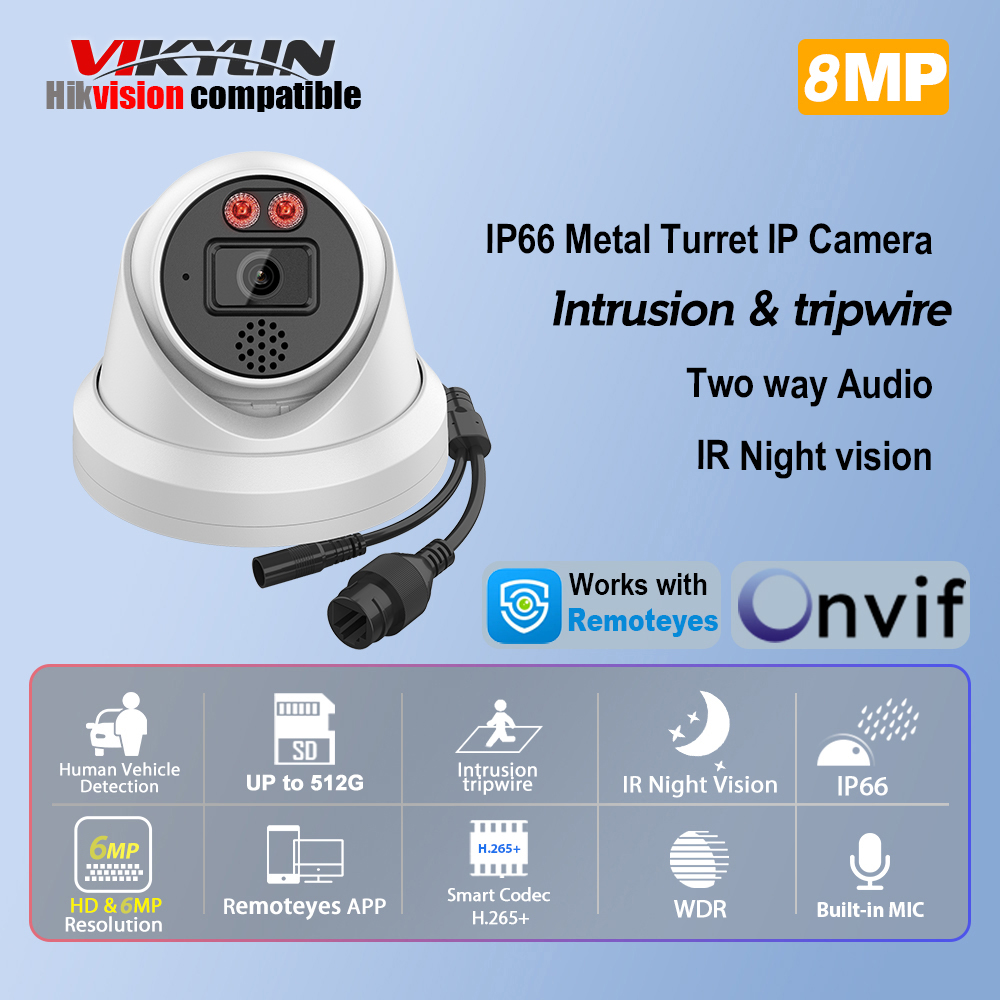 Home Improvement Definition - Câmera IP Vikylin 8MP com Visão