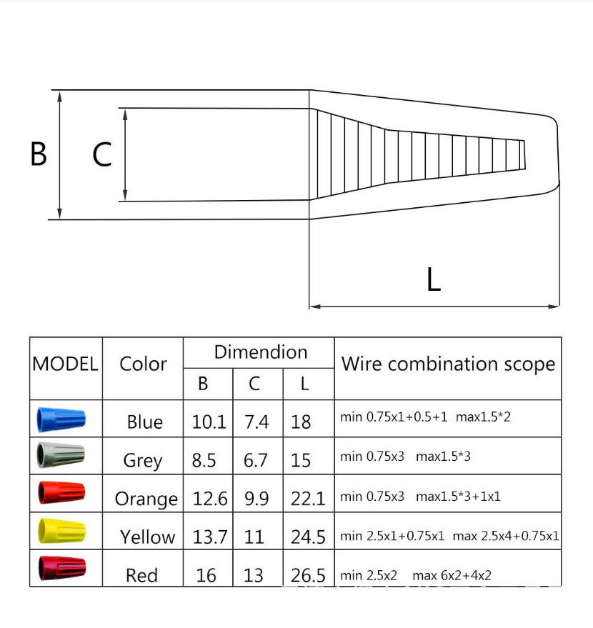 110/158/220 unidades tampa de  - Wire Connector Cap avaliação e preço